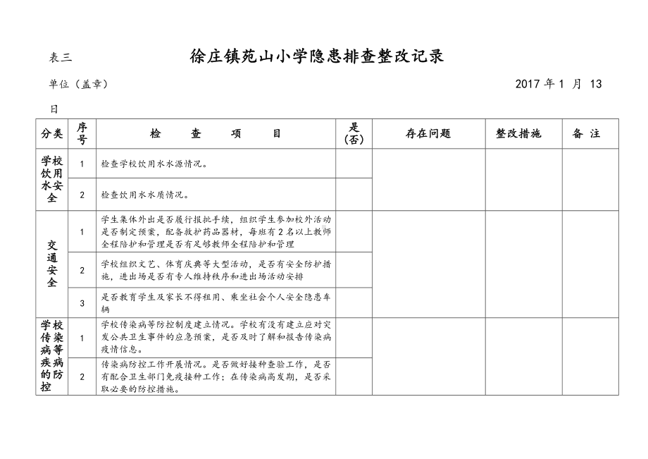 (完整版)学校周边环境综合治理排查(表).doc_第3页