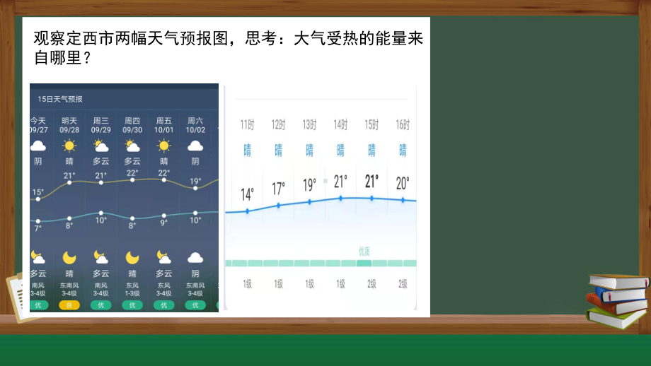 2.2大气受热过程和大气运动ppt课件 (j12x第一课时）-2023新人教版（2019）《高中地理》必修第一册.pptx_第2页