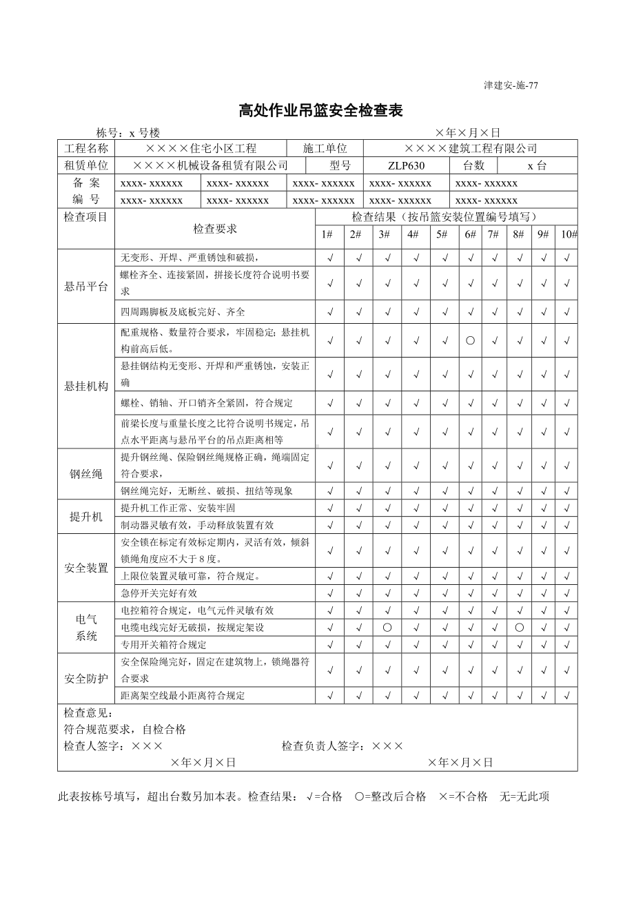 高处作业吊篮安全检查表修改模板范本参考模板范本.doc_第1页