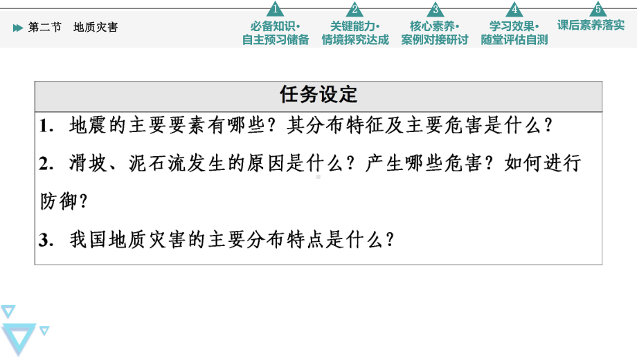 第6章 第2节　地质灾害 ppt课件 -2023新人教版（2019）《高中地理》必修第一册.ppt_第3页