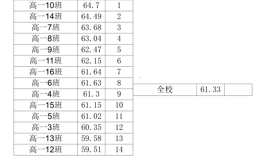 3.1水循环ppt课件 (j12x1)(0001)-2023新人教版（2019）《高中地理》必修第一册.pptx_第1页