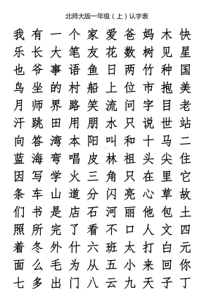 (完整)人教版一年级汉字(掌握).doc