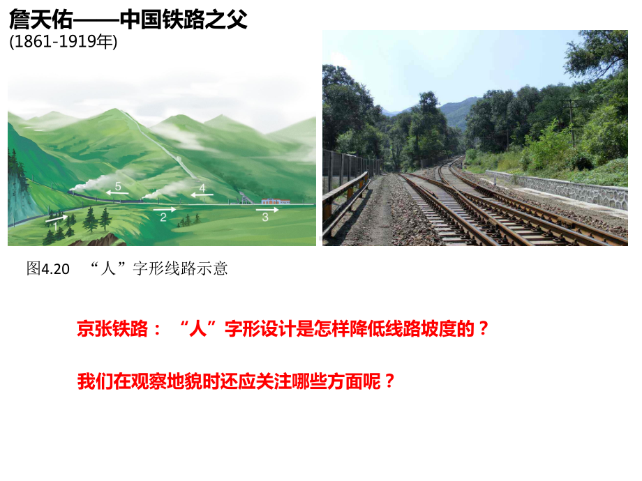 4.2 地貌的观察（共22张PPT） ppt课件-2023新人教版（2019）《高中地理》必修第一册.pptx_第2页