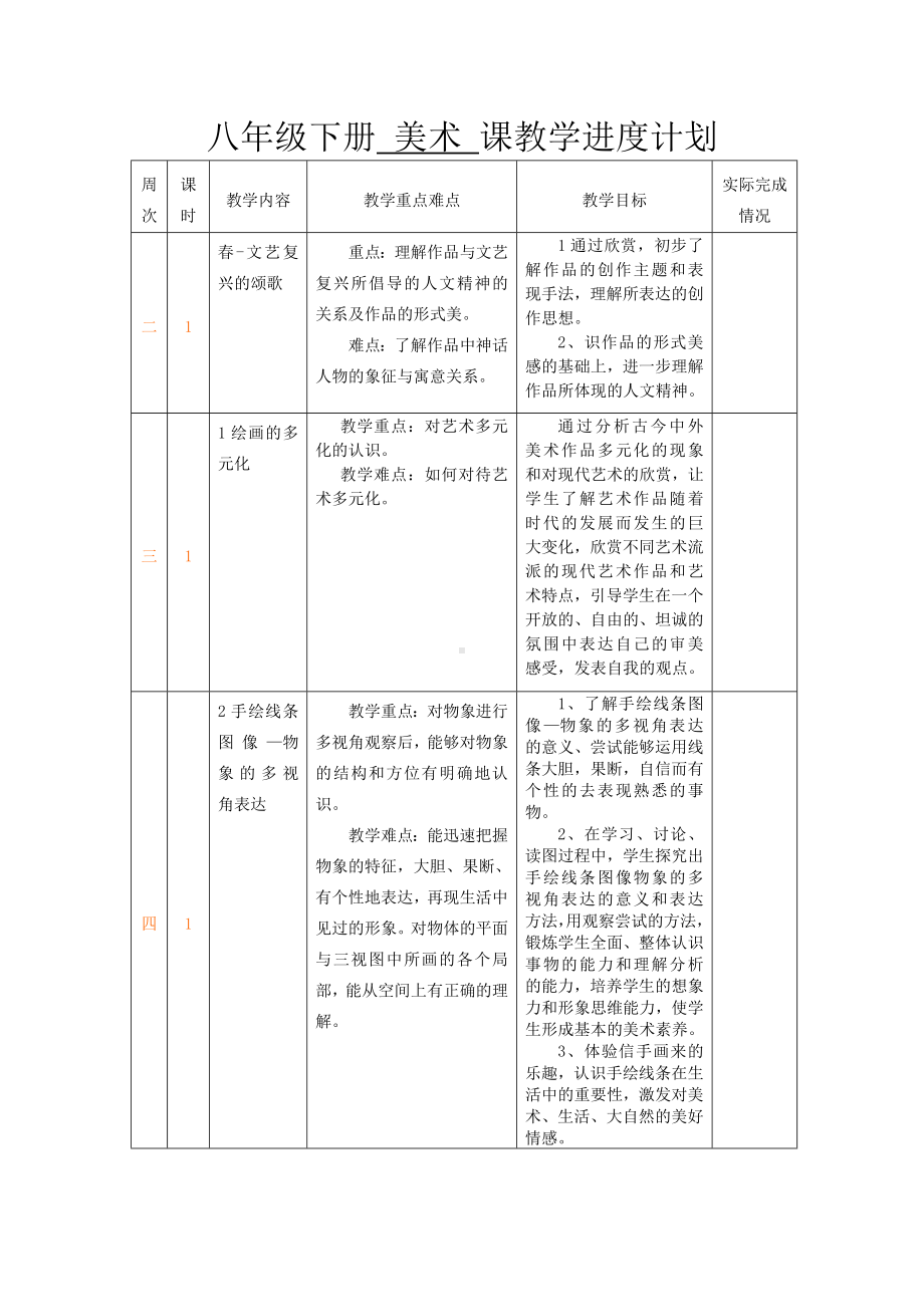 (完整版)人美版八年级下册美术教学计划.doc_第3页