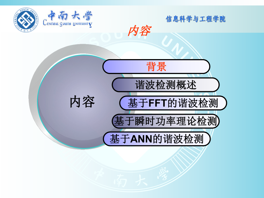 第三章-谐波检测.ppt_第2页