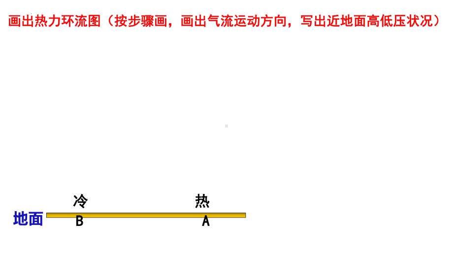 2.2 第四课时 大气的水平运动风（ppt课件）-2023新人教版（2019）《高中地理》必修第一册.pptx_第3页