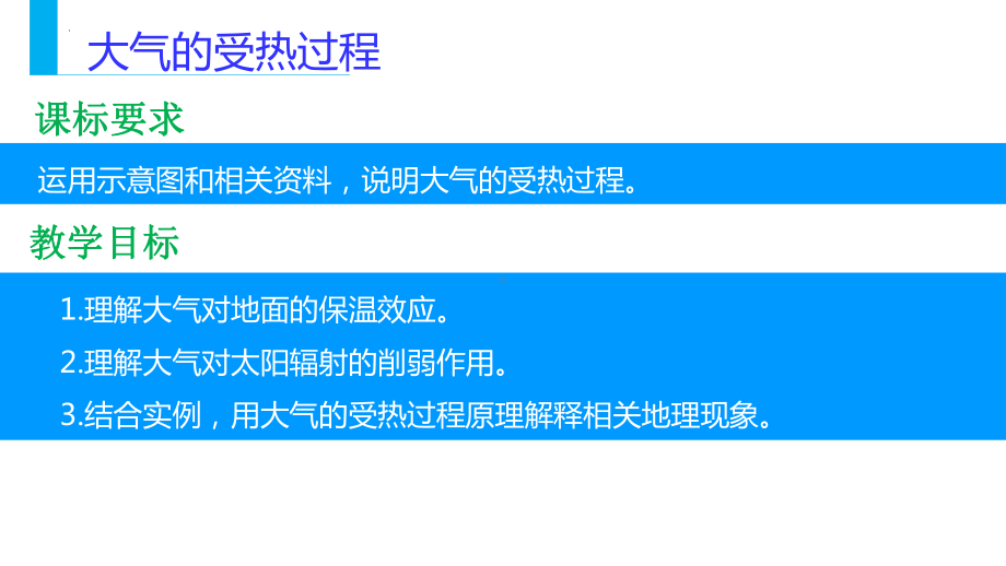 2.2 大气的受热过程（ppt课件）-2023新人教版（2019）《高中地理》必修第一册.pptx_第3页