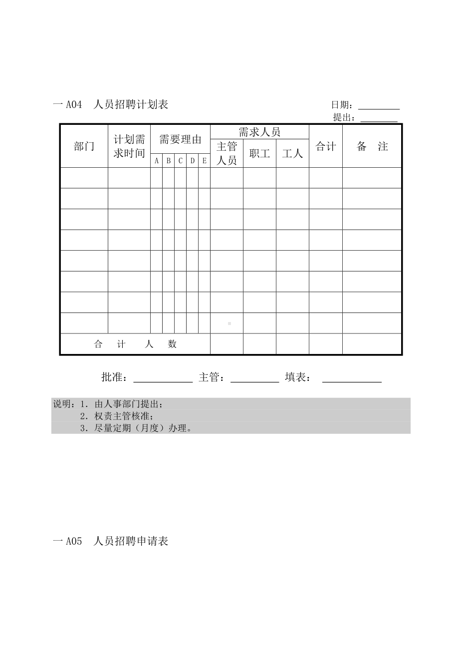 (人力资源套表)人力资源表格汇总.doc_第3页