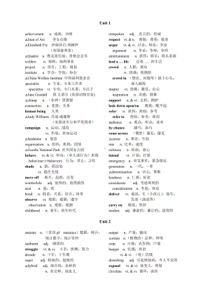 (完整版)人教版高中英语必修4单词.doc