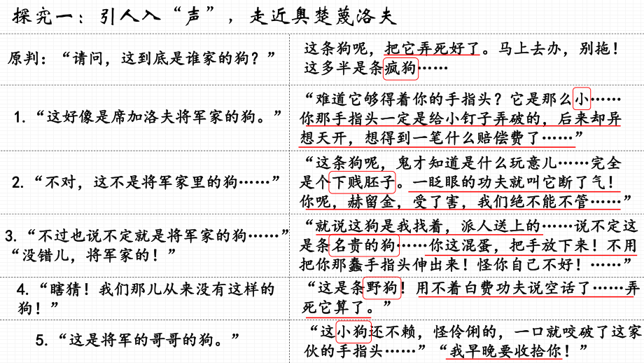 第6课《变色龙》第一课时 ppt课件 (j12x共14张ppt）-（部）统编版九年级下册《语文》.pptx_第3页