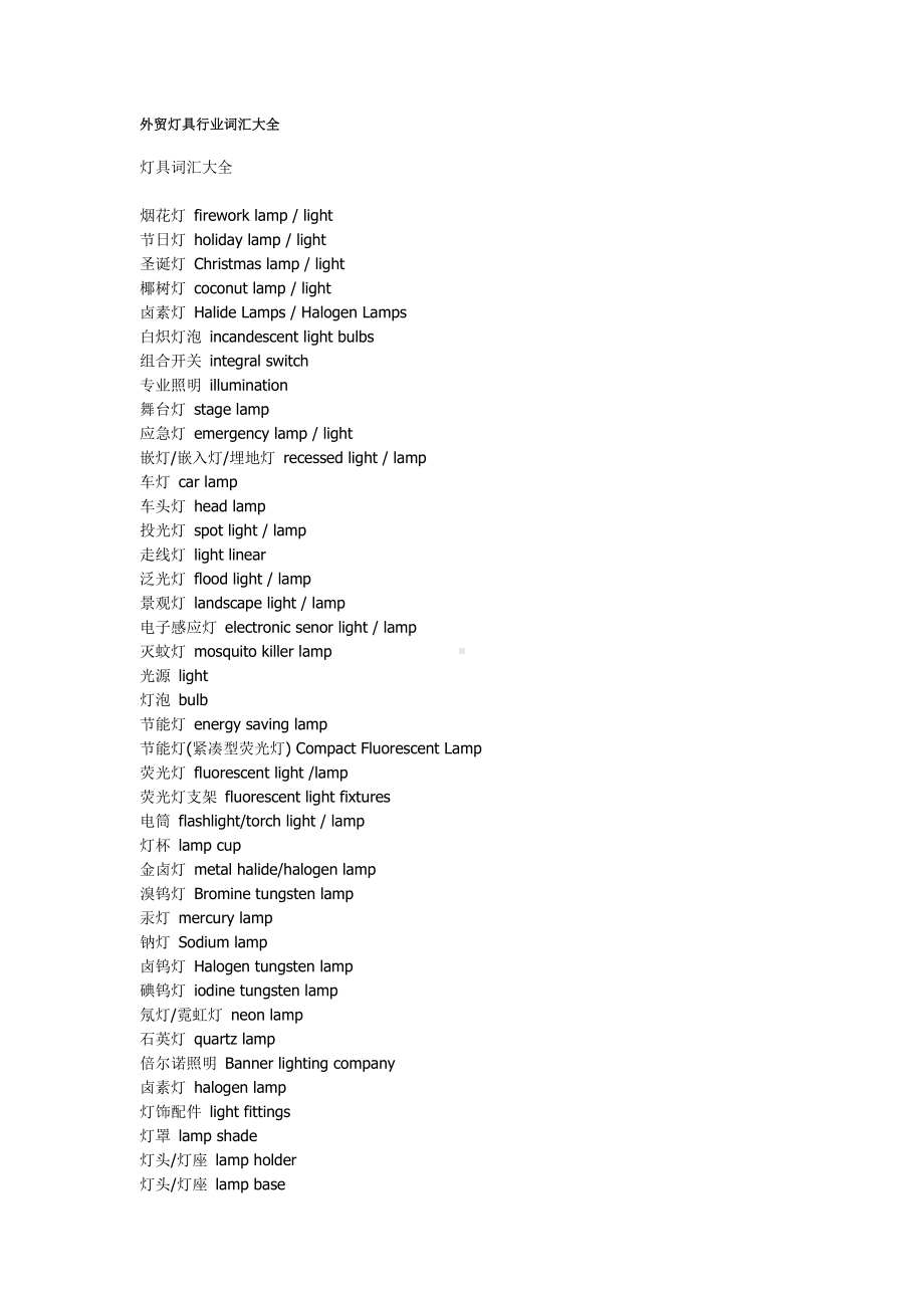 (完整版)LED灯具外贸行业常用词汇汇总.doc_第1页