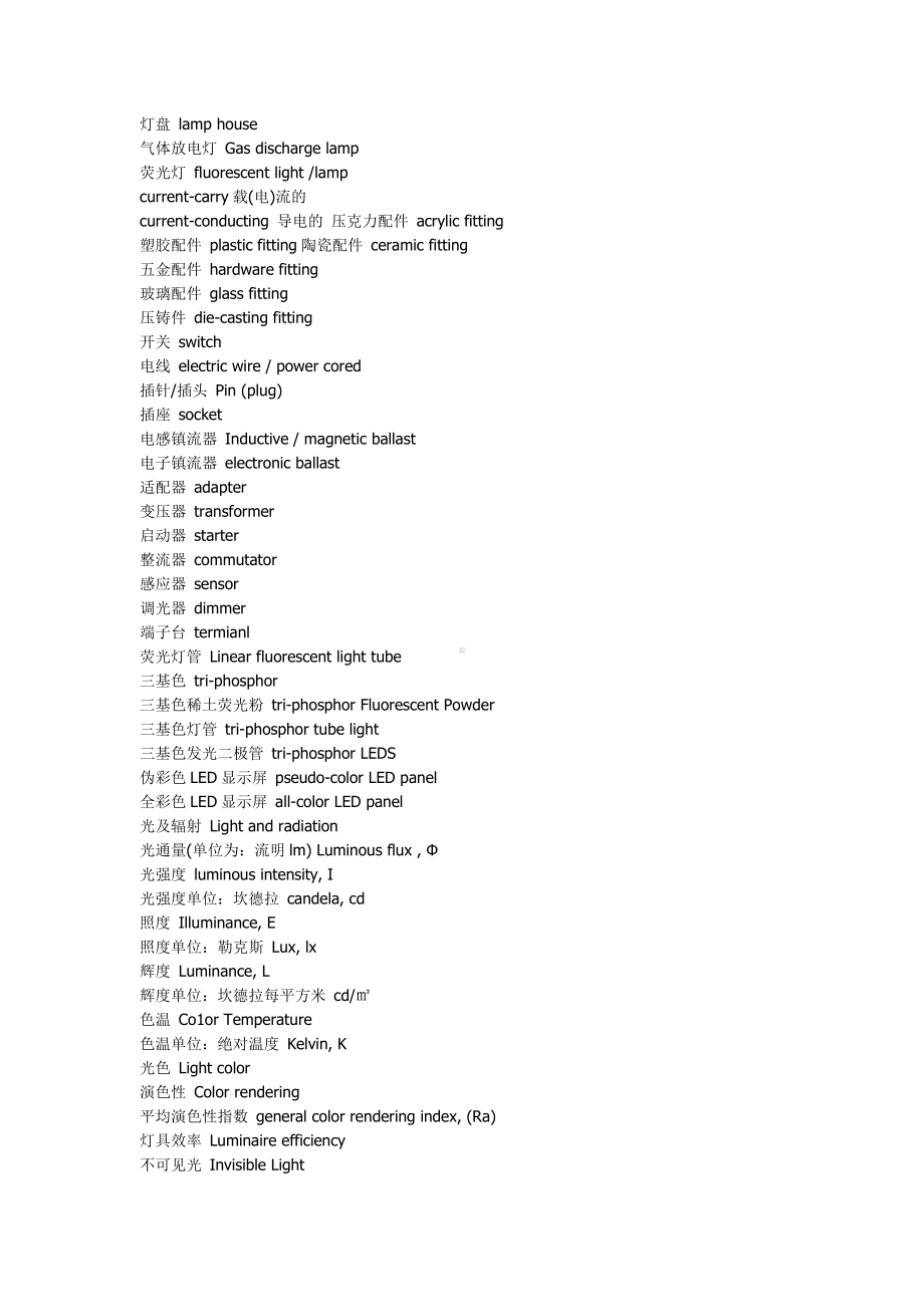 (完整版)LED灯具外贸行业常用词汇汇总.doc_第2页