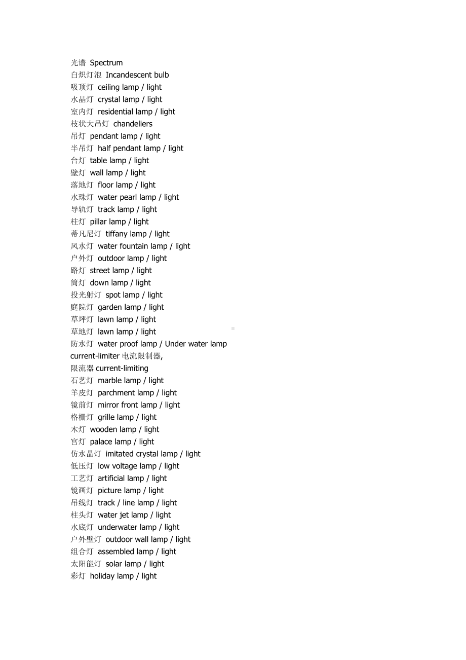 (完整版)LED灯具外贸行业常用词汇汇总.doc_第3页