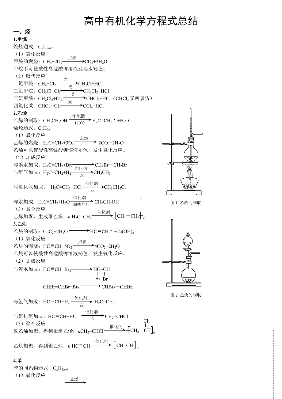 (完整版)(完美版)高中有机化学方程式汇总1.doc_第1页