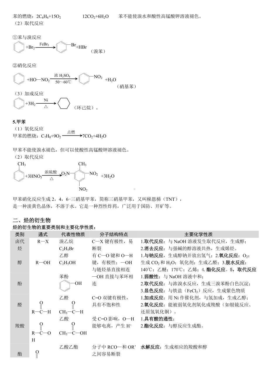 (完整版)(完美版)高中有机化学方程式汇总1.doc_第2页