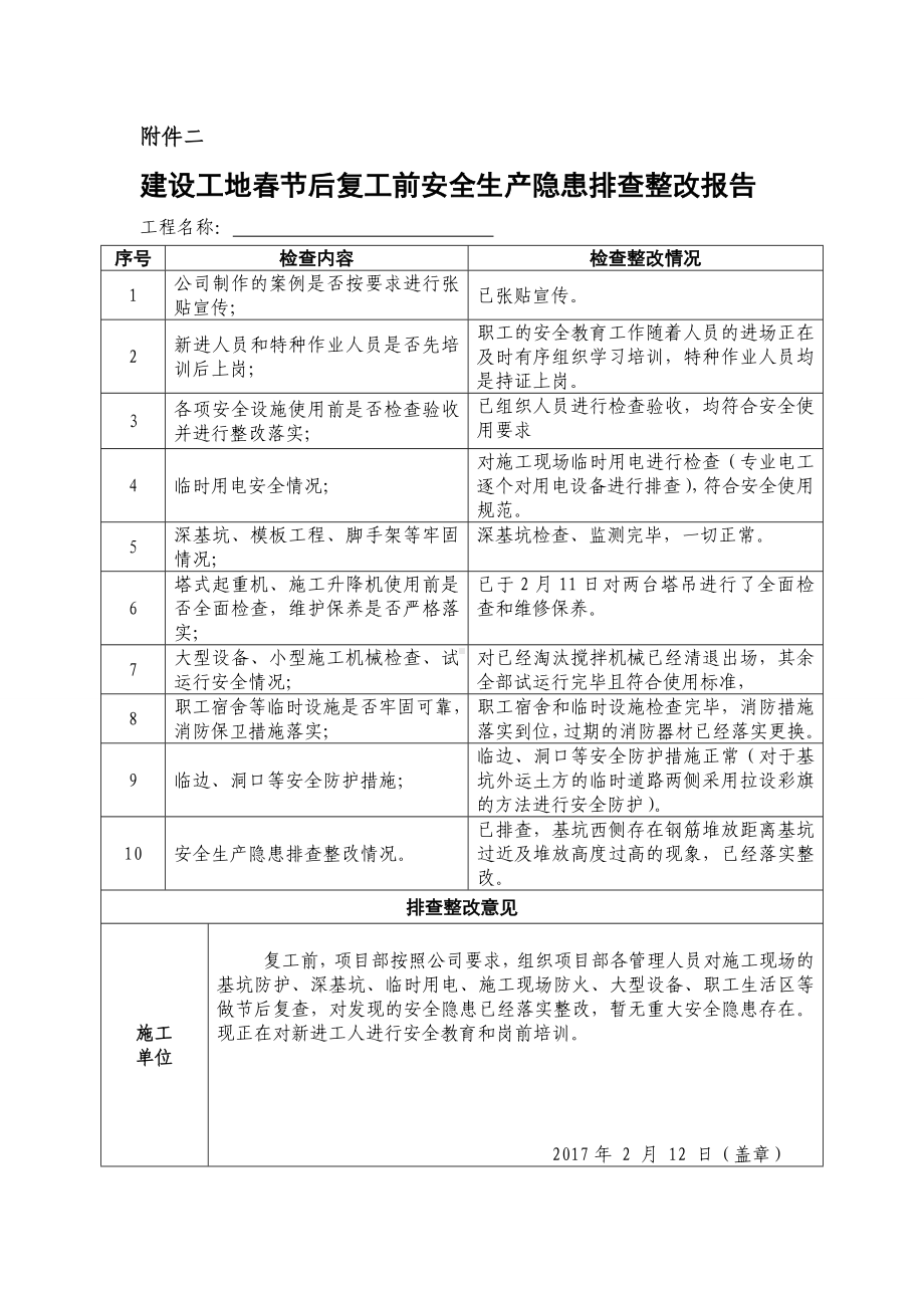 节前停工及节后复工安全隐患排查表参考模板范本.doc_第2页