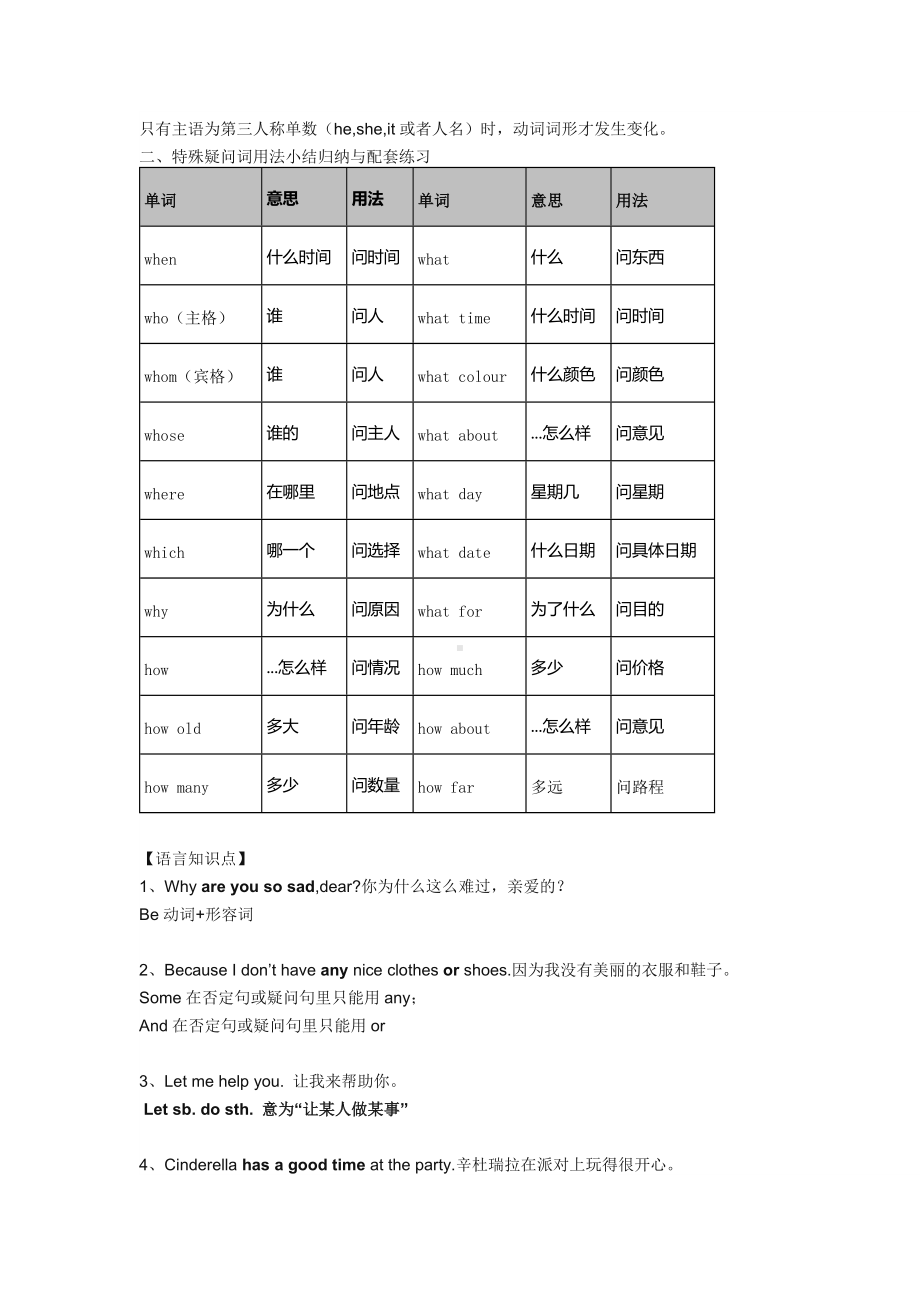 (完整版)五下Unit1Cinderella知识点.doc_第2页