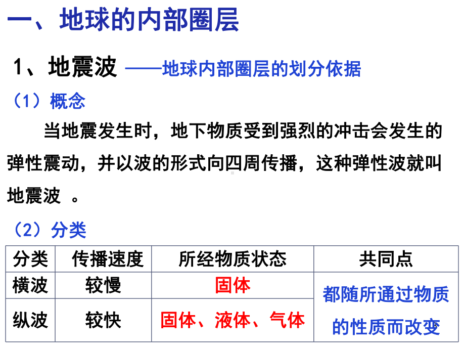 第一章第四节地球的圈层结构ppt课件-2023新人教版（2019）《高中地理》必修第一册.ppt_第3页