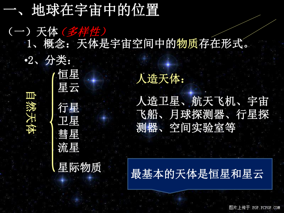 1.1 地球的宇宙环境 ppt课件-2023新人教版（2019）《高中地理》必修第一册.ppt_第3页