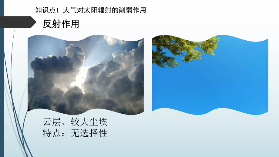 2.2.大气受热过程和大气运动ppt课件 (j12x第一课时）-2023新人教版（2019）《高中地理》必修第一册.pptx_第3页