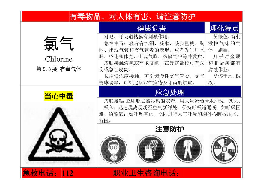 化工企业职业危害告知牌参考模板范本.doc_第1页