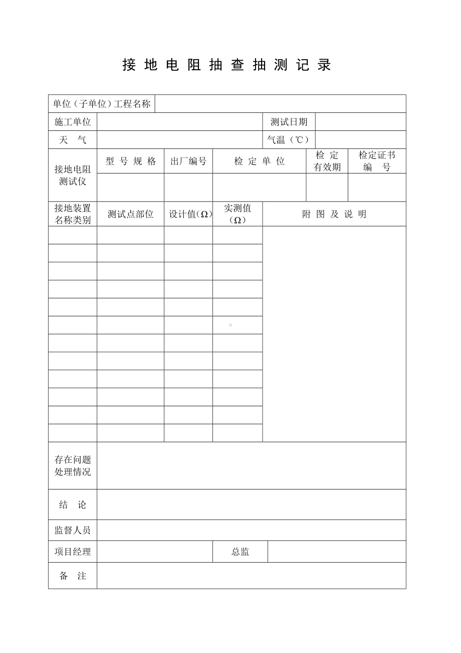 接地电阻抽查抽测记录参考模板范本.doc_第1页