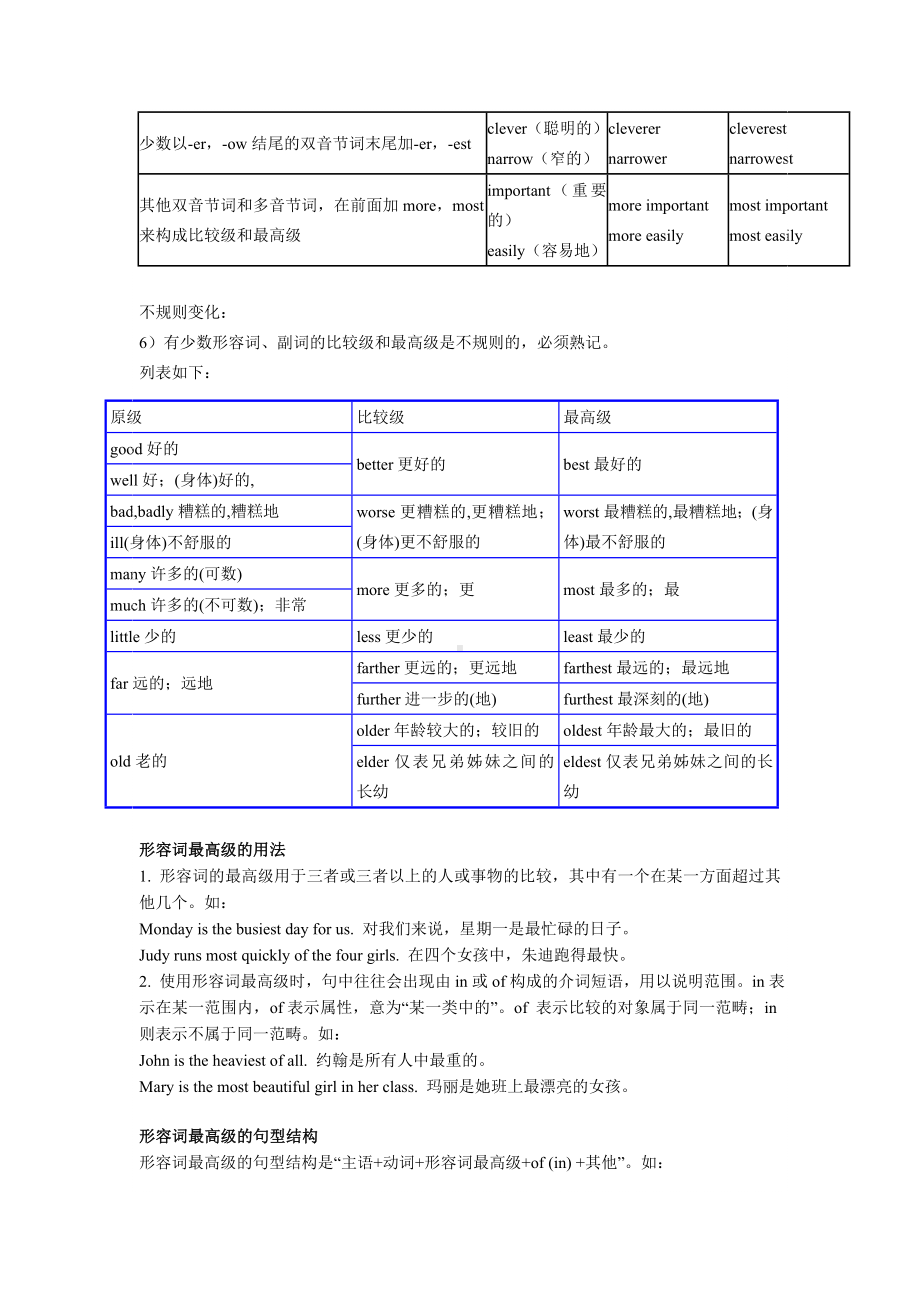 (完整版)人教版八年级上册Unit3-4单元知识点总结.doc_第2页