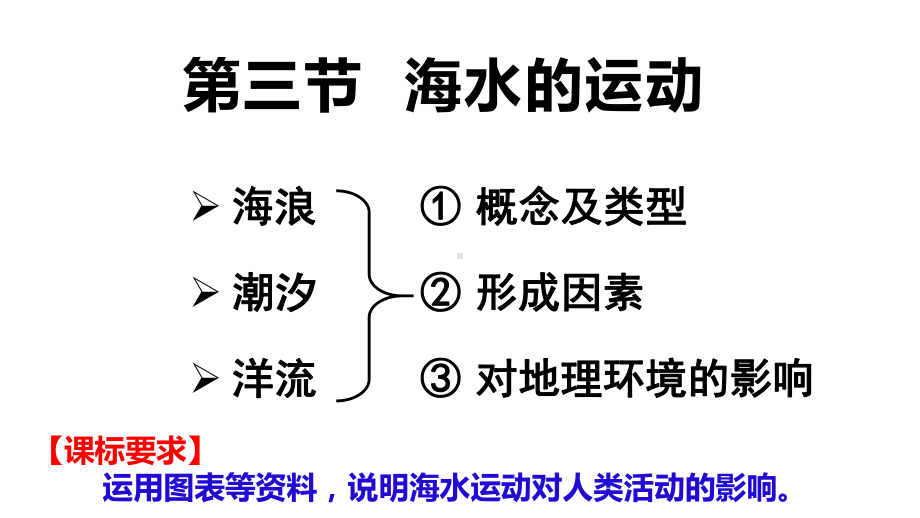 3.3 海水的运动(共37张PPT) ppt课件-2023新人教版（2019）《高中地理》必修第一册.pptx_第3页