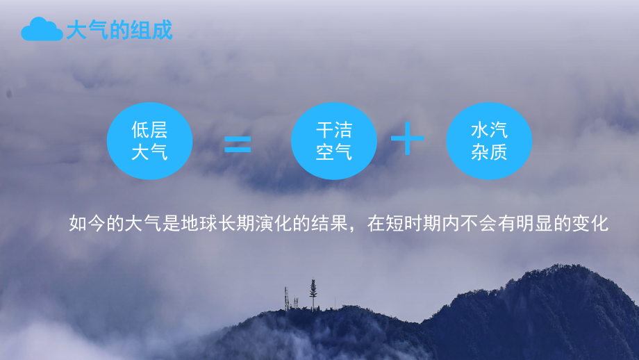 2.1大气的组成和垂直分层（共21张PPT）ppt课件-2023新人教版（2019）《高中地理》必修第一册.pptx_第3页