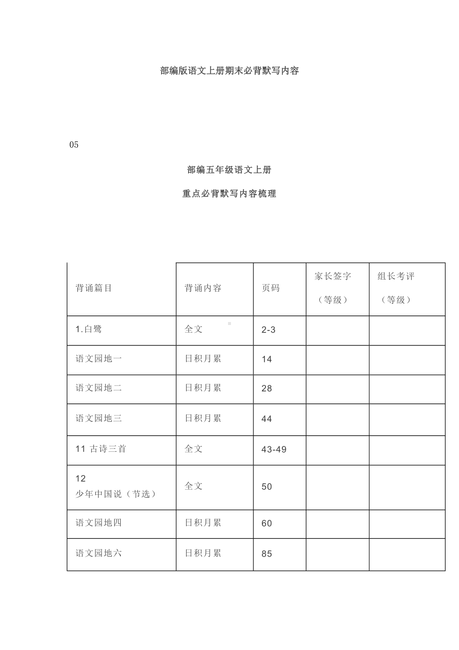 (完整版)凤凰教师：部编版语文五年级上册期末重点必背默写内容.doc_第1页