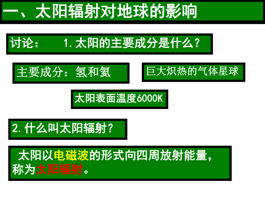 1.2太阳对地球的影响ppt课件-2023新人教版（2019）《高中地理》必修第一册.ppt_第3页