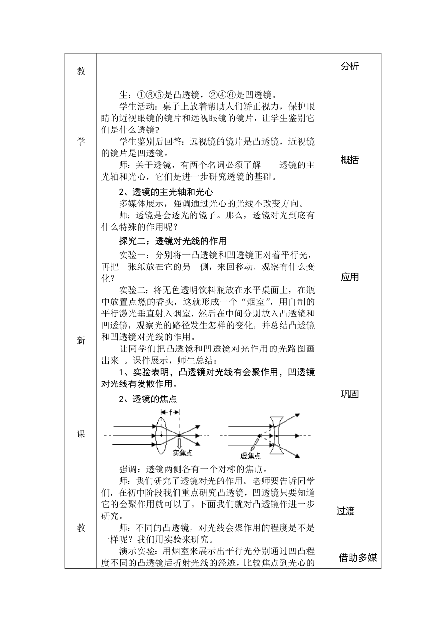 (名师整理)最新人教版物理8年级上册第5章第1节《透镜》市优质课一等奖教案(含教学反思).doc_第3页