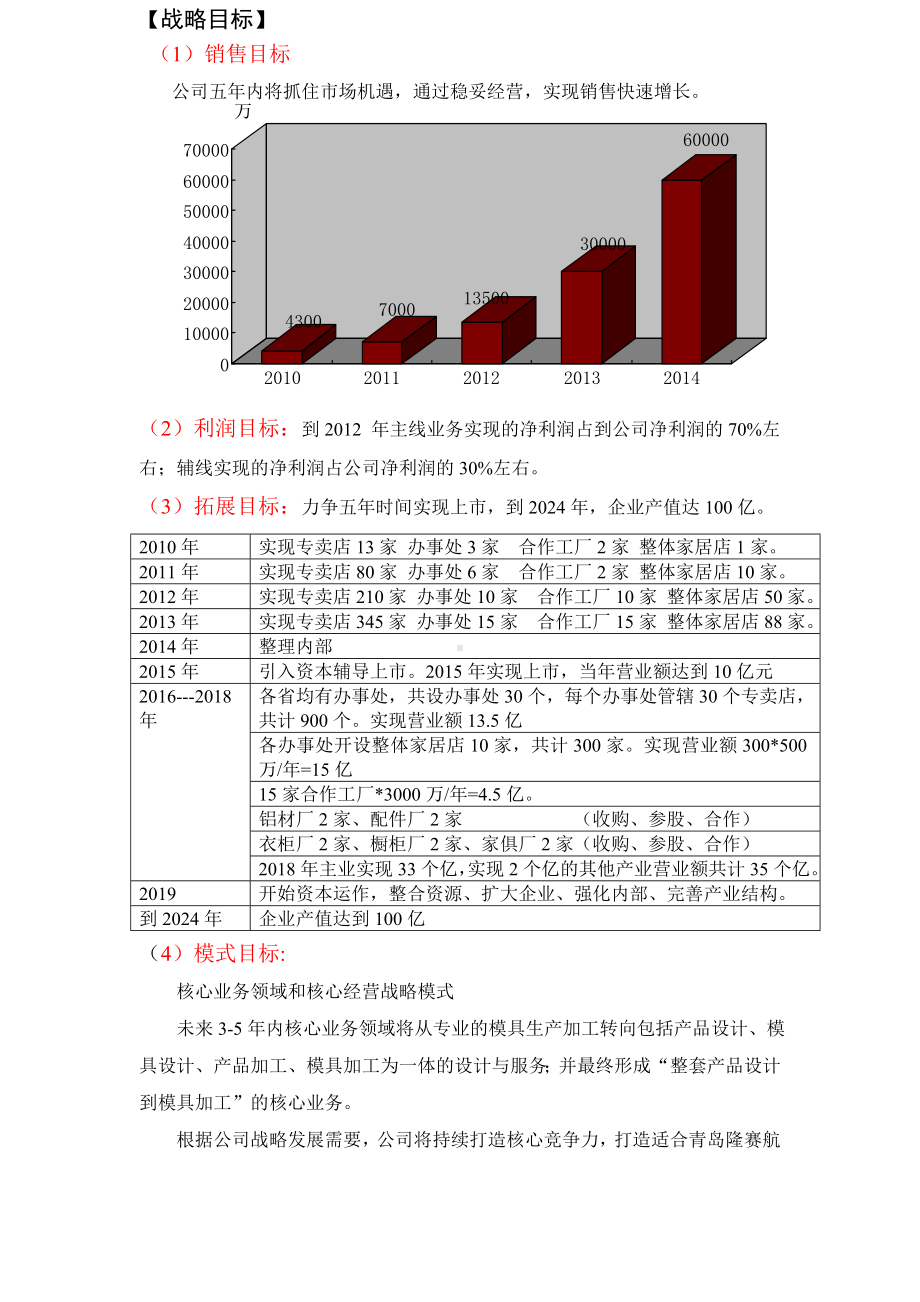 (企业管理战略)某-某公司发展战略规划书.doc_第3页