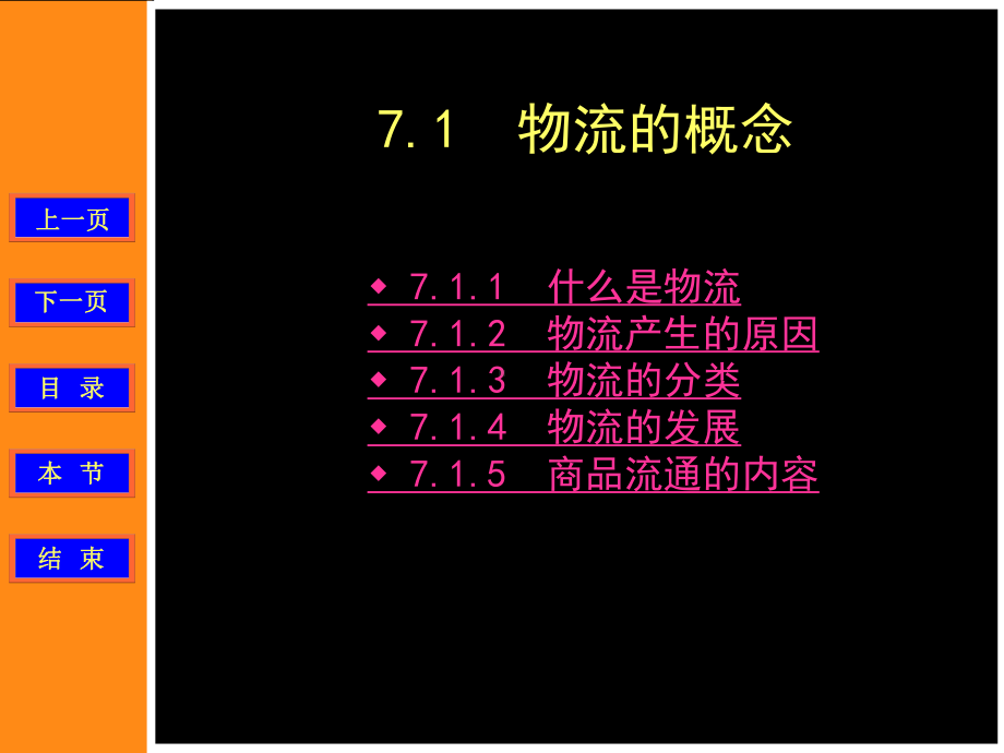 第07章 物流配送基础知识.ppt_第2页