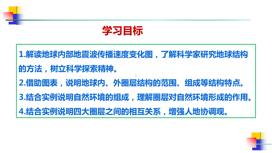 1.4 地球的圈层结构 ppt课件 (j12x002)-2023新人教版（2019）《高中地理》必修第一册.pptx_第2页