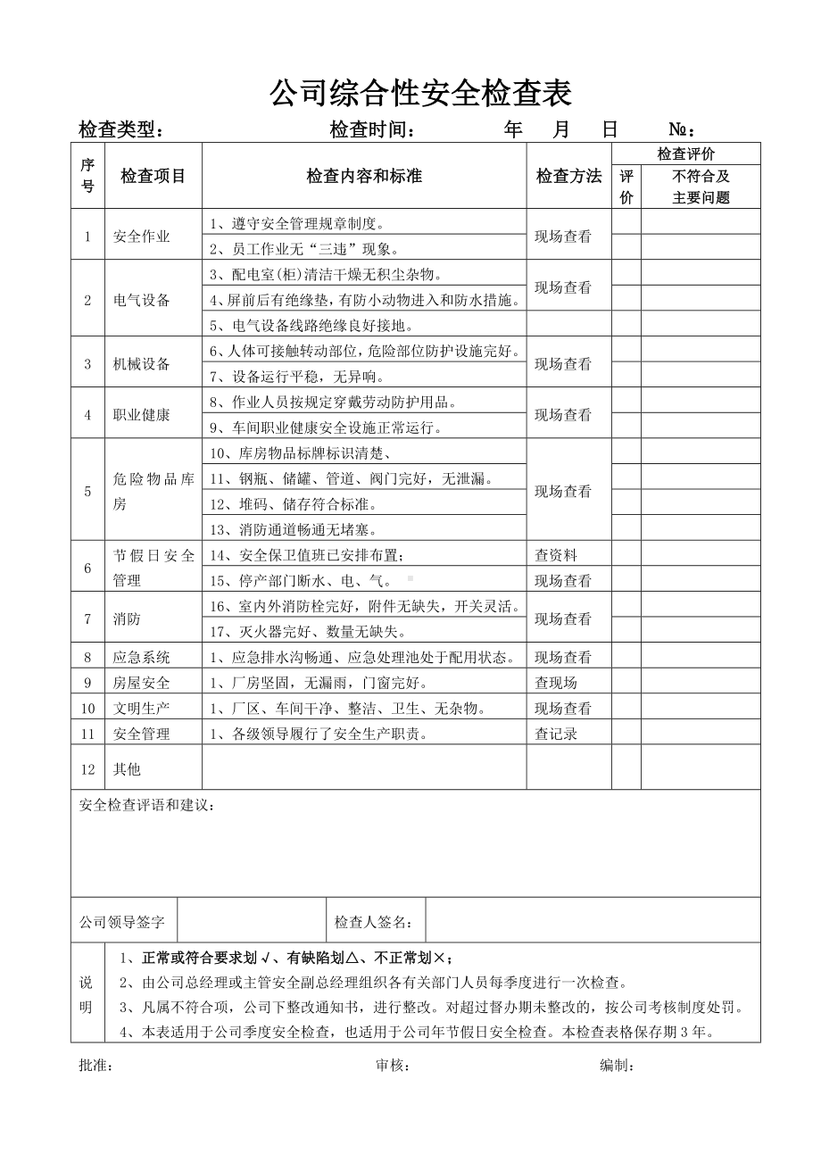 公司综合安全检查表参考模板范本.doc_第1页