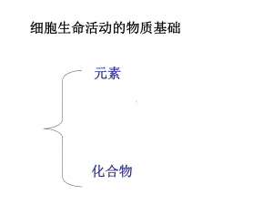 第一章细胞的分子组成.ppt