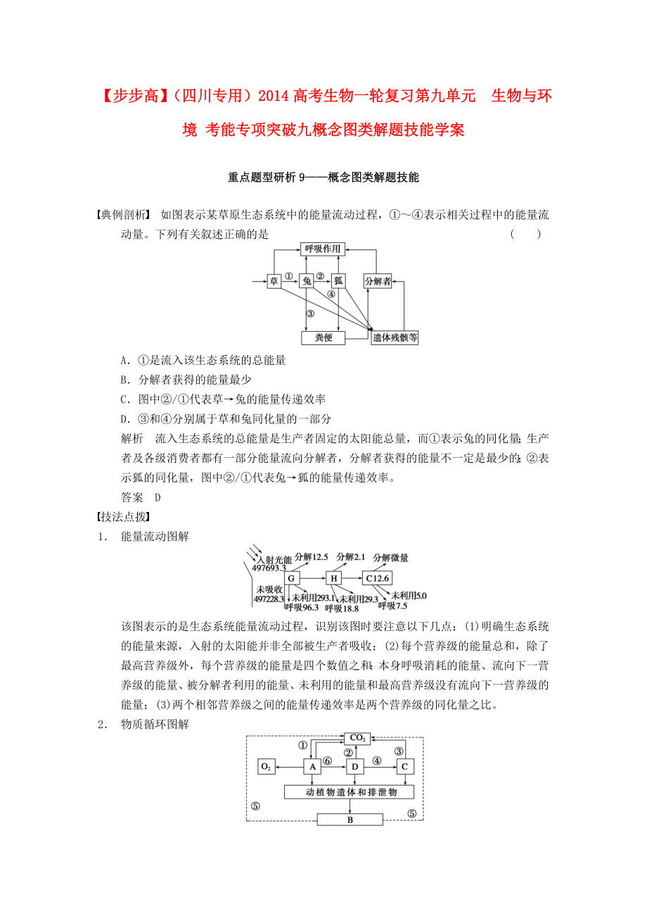 (四川专用)高考生物一轮复习-第九单元-生物与环境-考能专项突破九概念图类解题技能学案.doc_第1页