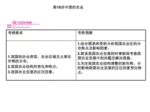 第18讲 中国的农业.ppt
