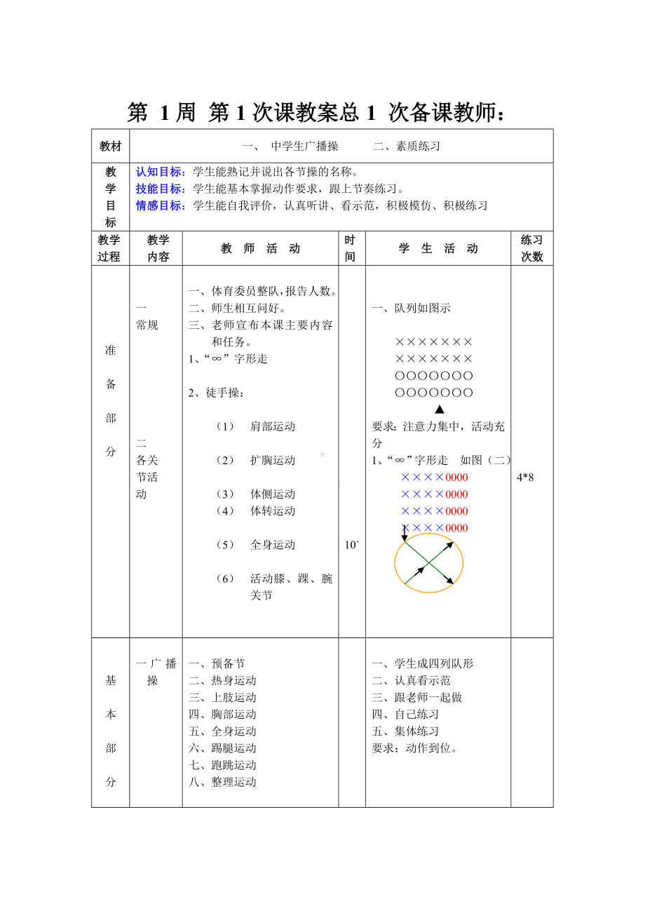 (完整版)初二八年级体育教案全集[定稿版BPJC].doc_第1页