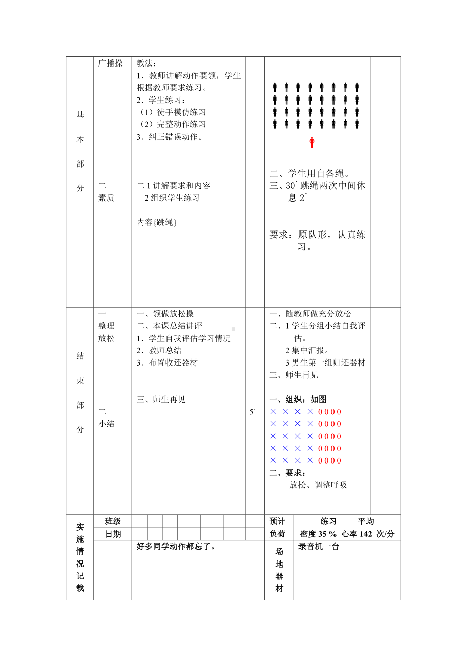 (完整版)初二八年级体育教案全集[定稿版BPJC].doc_第2页