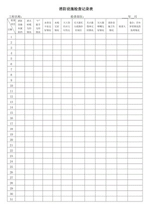 公司消防设施检查记录表参考模板范本.doc
