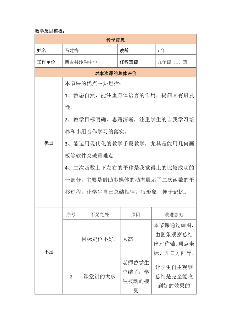 教学反思模板[005]参考模板范本.doc_第1页