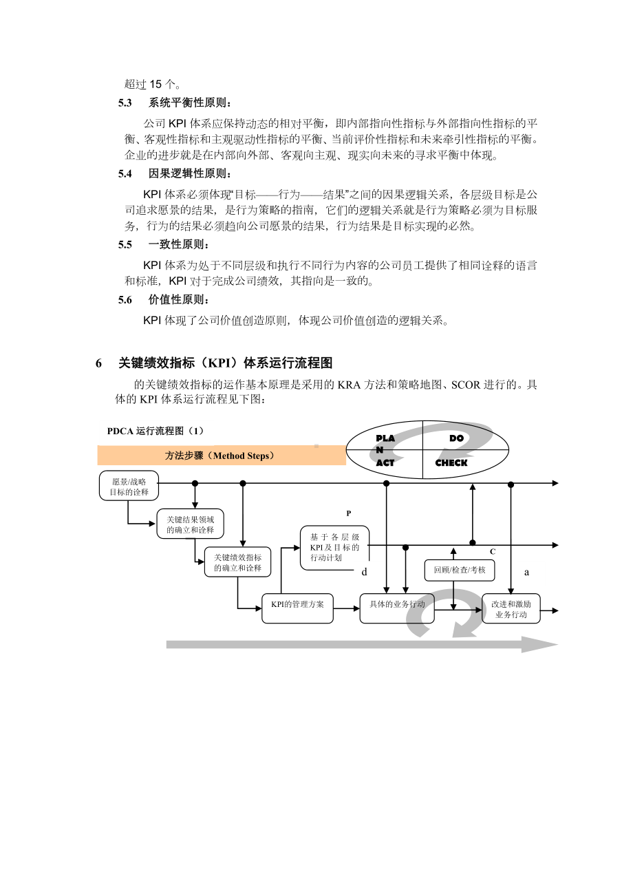 (完整版)KPI绩效考核办法管理制度模板.doc_第2页