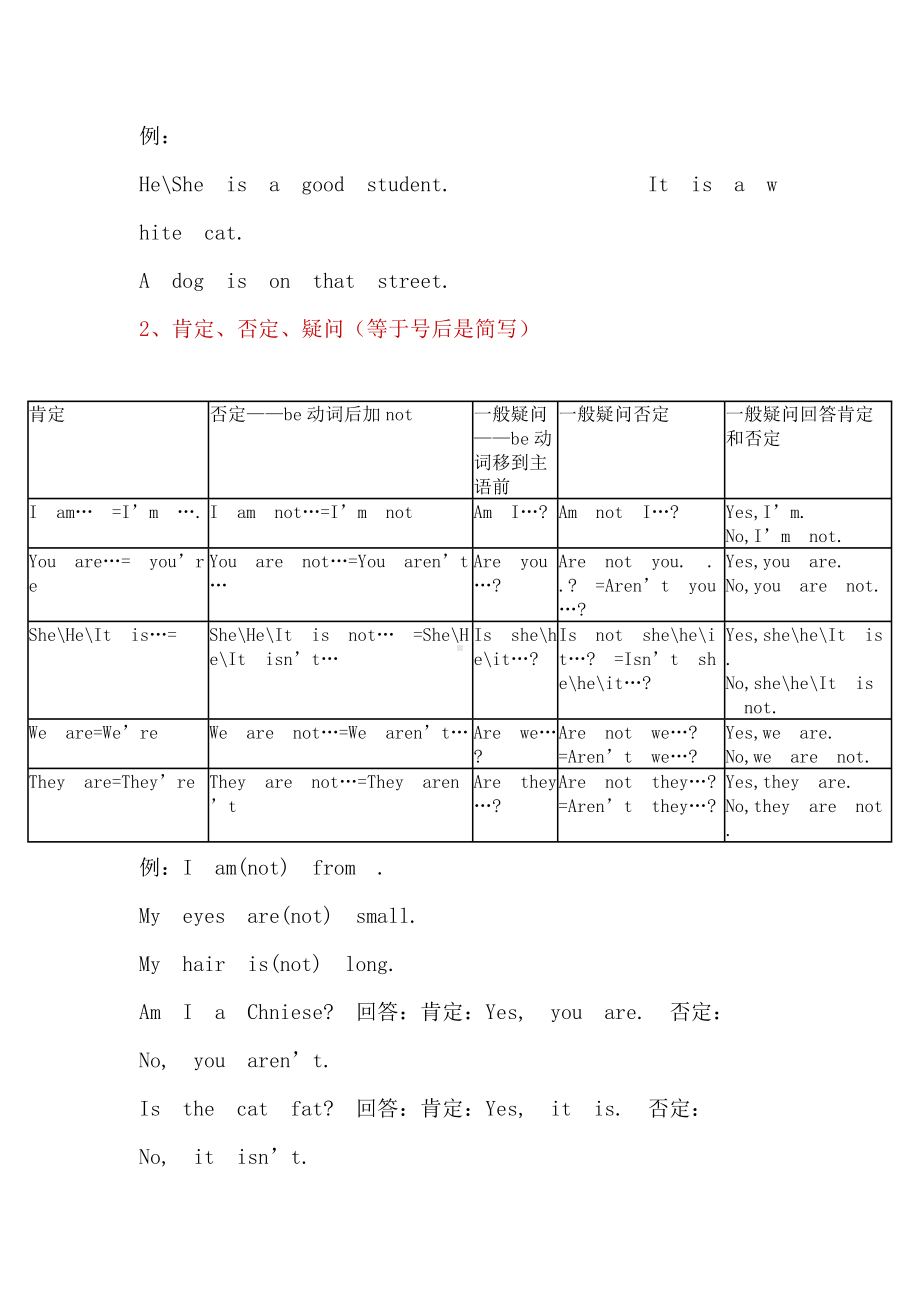 (完整版)be动词与人称代词的搭配知识及习题.doc_第2页