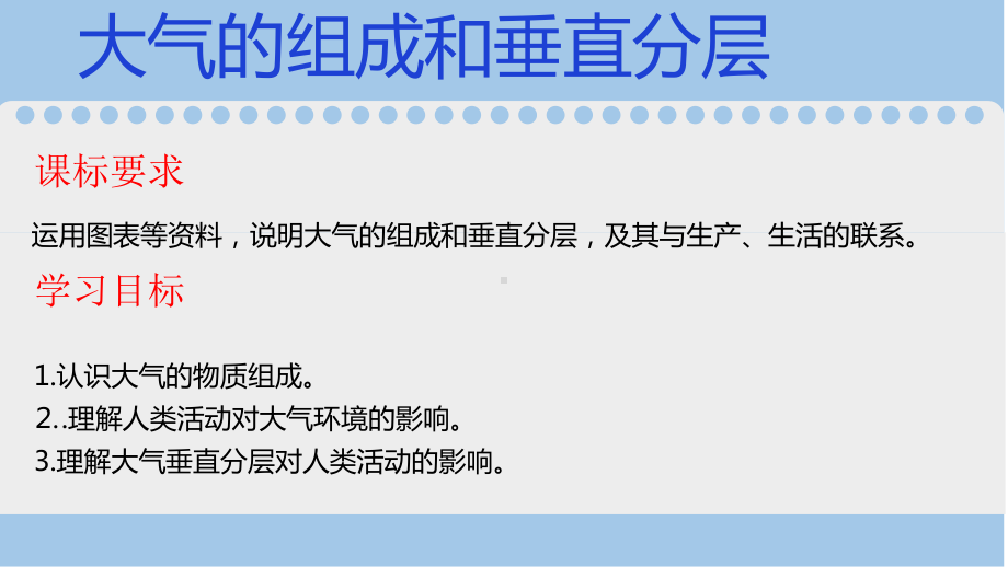 2.1大气的组成与垂直分层ppt课件 (j12x111）-2023新人教版（2019）《高中地理》必修第一册.pptx_第2页