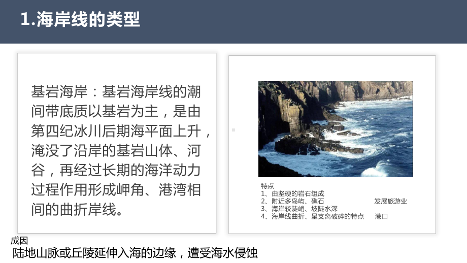 4.1.1外力作用海岸地貌ppt课件-2023新人教版（2019）《高中地理》必修第一册.pptx_第3页