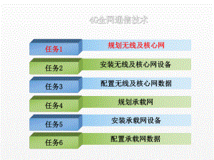 《4G全网通信技术》课件任务1 规划无线及核心网.ppt