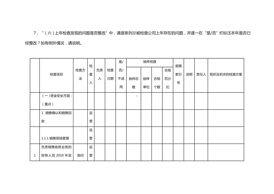 (企业管理表格)房地产公司检查表.doc_第2页