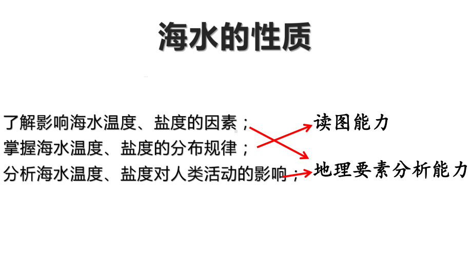 3.2 海水的性质 ppt课件 (j12x002)-2023新人教版（2019）《高中地理》必修第一册.pptx_第3页